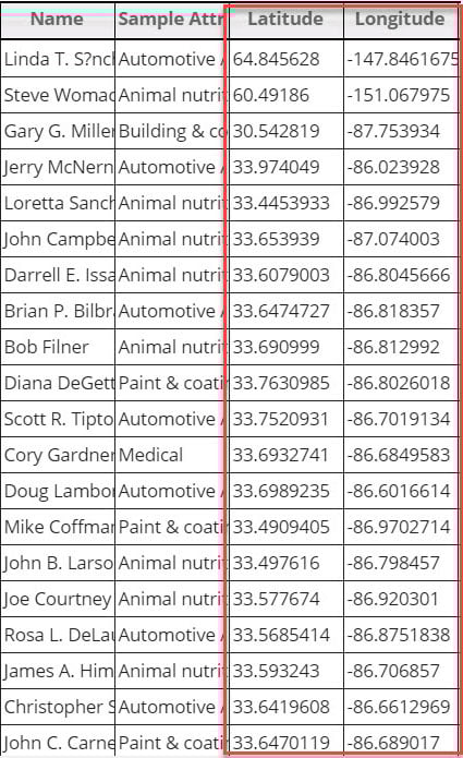 Latitude and Longitude Sample